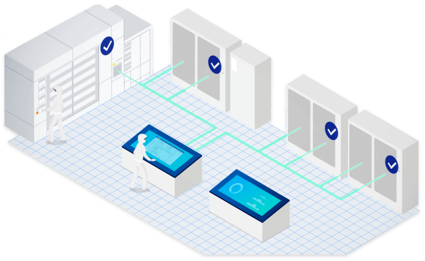 Cross Vendor Equipments